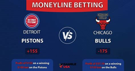 moneyline in tagalog|Moneyline Betting .